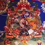 wheel of life