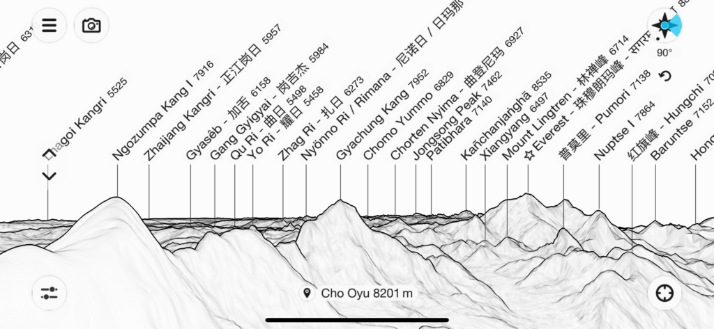 Mount Cho Oyu: World Sixth-Highest and The Beloved Peak