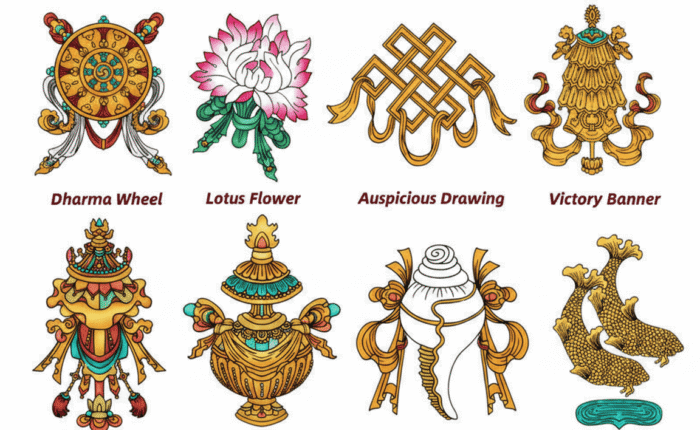 Eight auspicious symbol