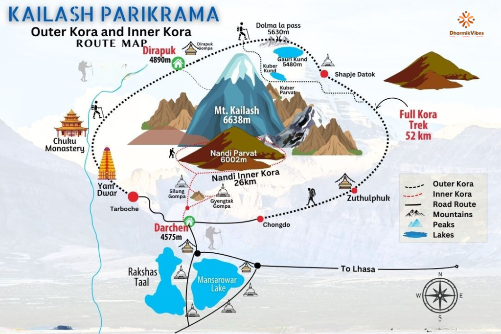 Kailash Parikrama Route Map