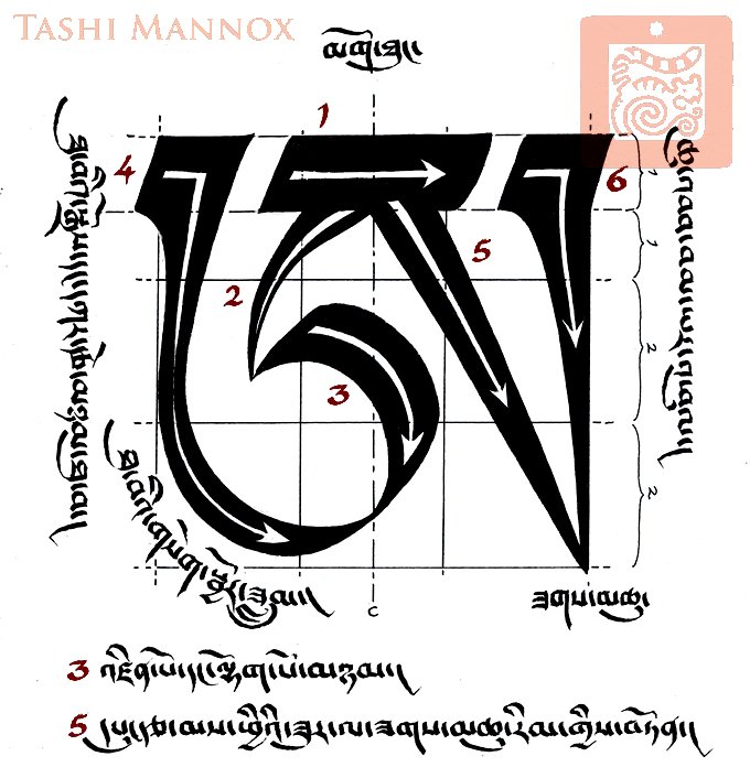 tibetan Caligraphy 3 - Tour Travel Tibet: Expert Tibet Tours & Permits tibetan Caligraphy 3