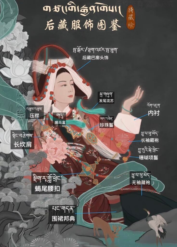 Shigatse Dress80 - Tour Travel Tibet: Expert Tibet Tours & Permits Shigatse Dress80